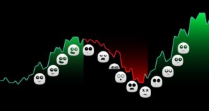 Trade psychology