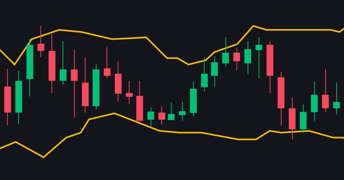 Fartcoin price