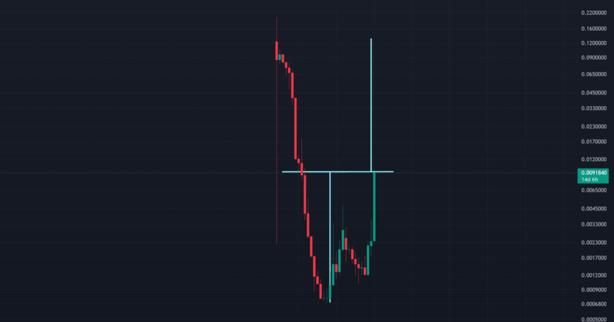 How To Buy and Sell Onyxcoin