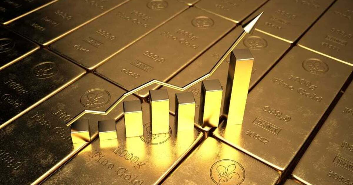Bitcoin and Gold Rises as US Dollar Continues to Plummet