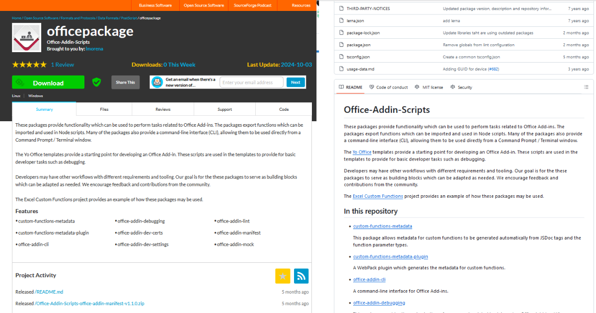 Fake Microsoft Office Crypto Scam Contains Malware