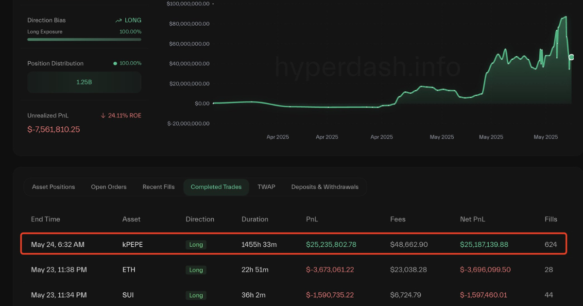 Hyperliquid Trader